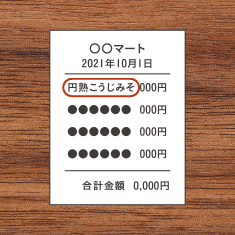 背景が暗めの台の上等で撮影している