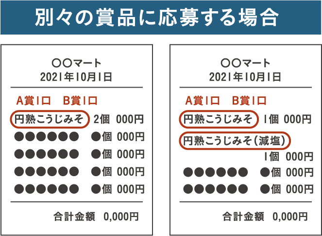 別々の賞品に応募する場合