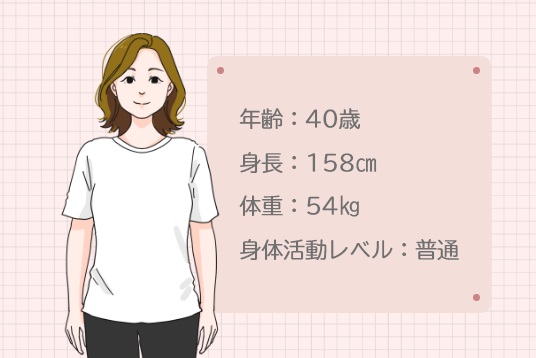 例：女性40 歳、身体活動レベル「ふつう」の場合