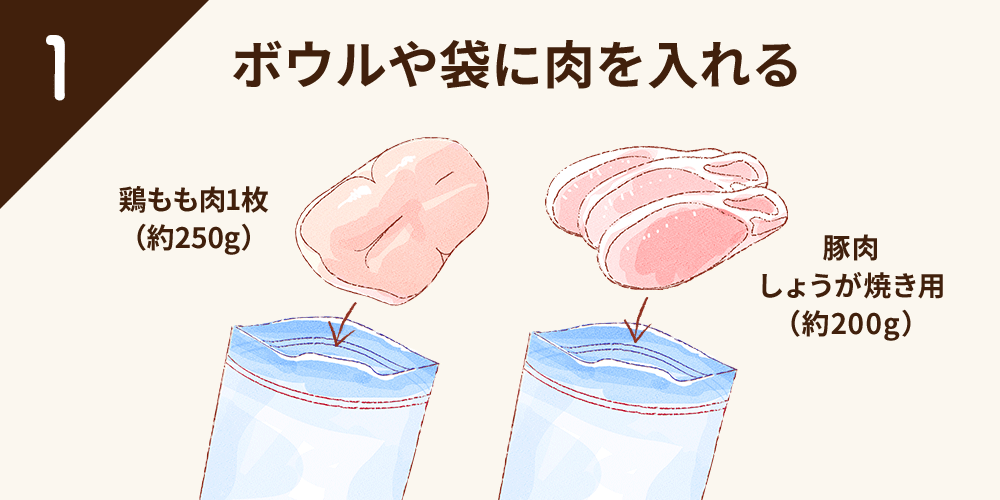 ボウルや袋に肉を入れる